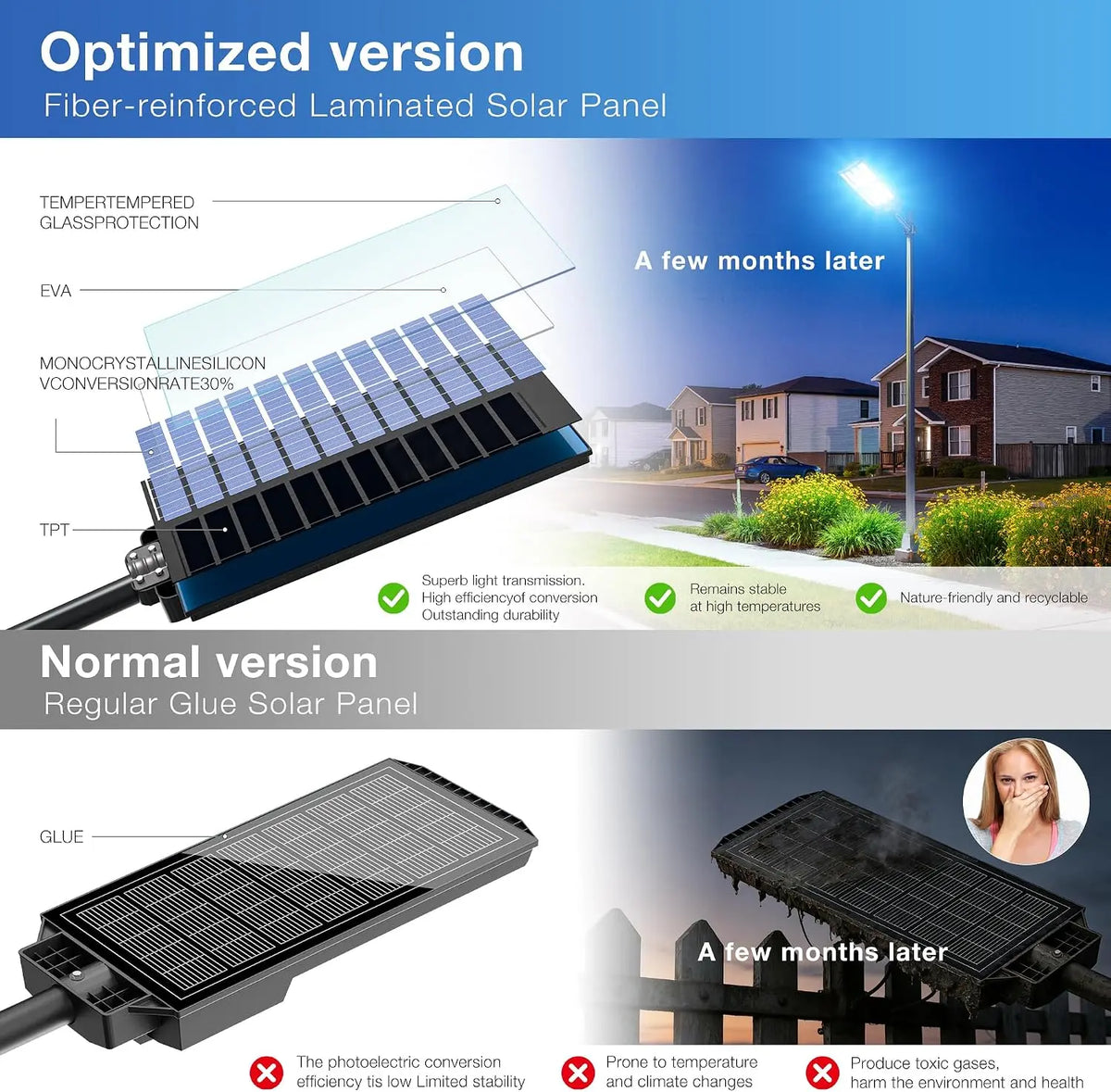 10000W Solar Street Lights Outdoor, IP66 Waterproof Solar Lights
