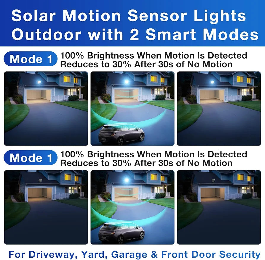 OKPRO Solar Street Light, IP66 Waterproof Solar Lights Outdoor