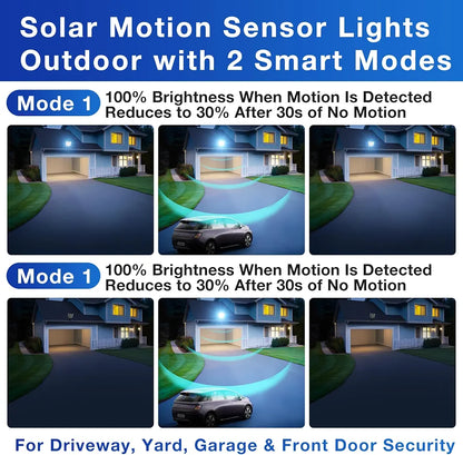 OKPRO Solar Street Light, IP66 Waterproof Solar Lights Outdoor
