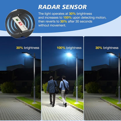 OKPRO Solar Street Light, IP66 Waterproof Solar Lights Outdoor