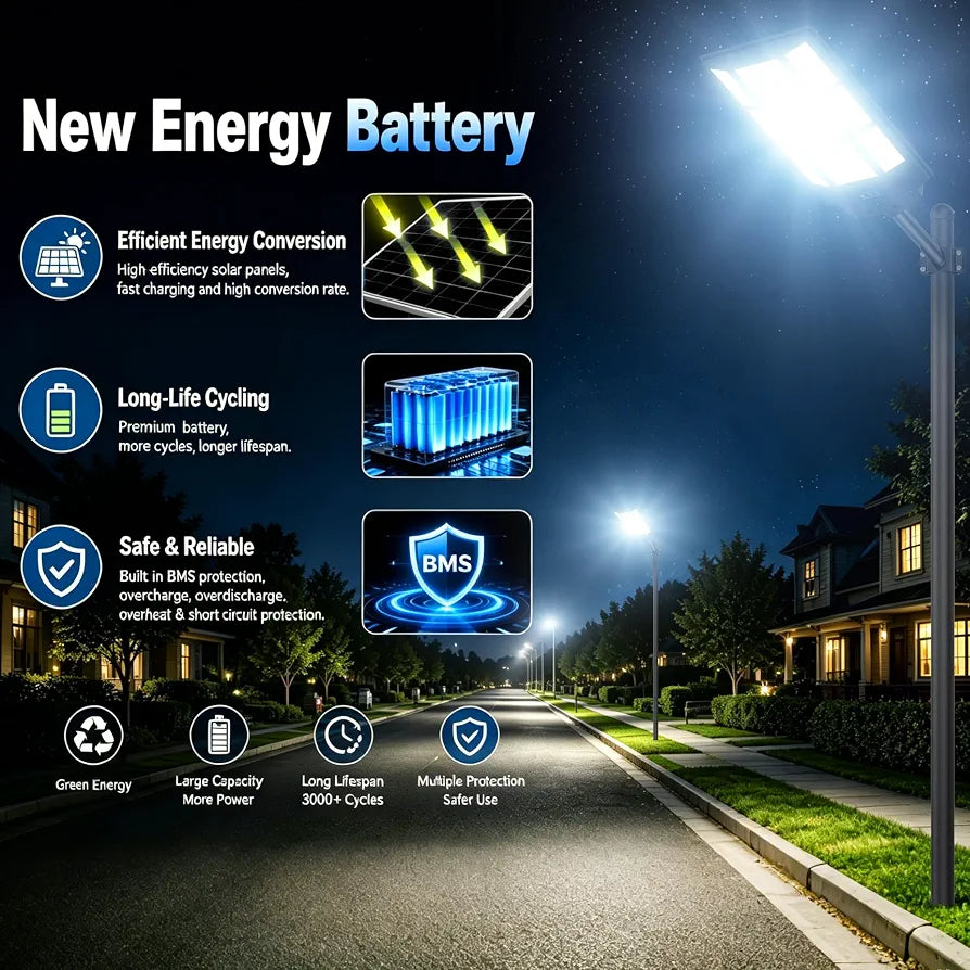 OKPRO 15000W Solar Street Lights, Solar Lights Outdoor IP66 Waterproof