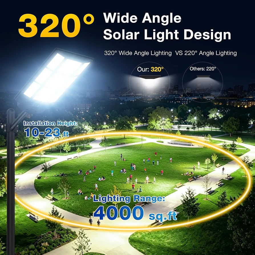 OKPRO 15000W Solar Street Lights, Solar Lights Outdoor IP66 Waterproof