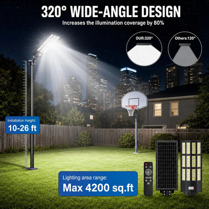 Solar Street Lights Outdoor, IP66 Waterproof Commercial Solar Lights