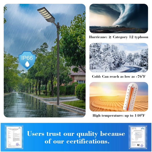 10000W Solar Street Lights Outdoor, Super Bright Solar Lights Outdoor Waterproof with Motion Sensor, IP66 Solar Flood Security Lights with Remote Control for Yard, Driveway, Parking Lot,Stadium