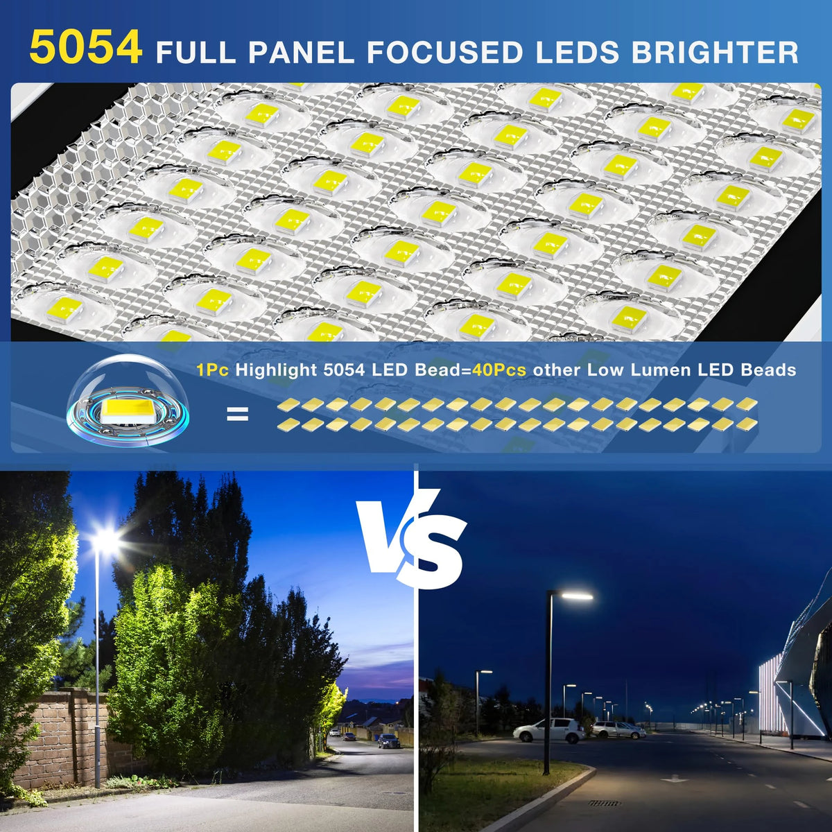 Solar Street Lights Commercial Split Outdoor Street Lights