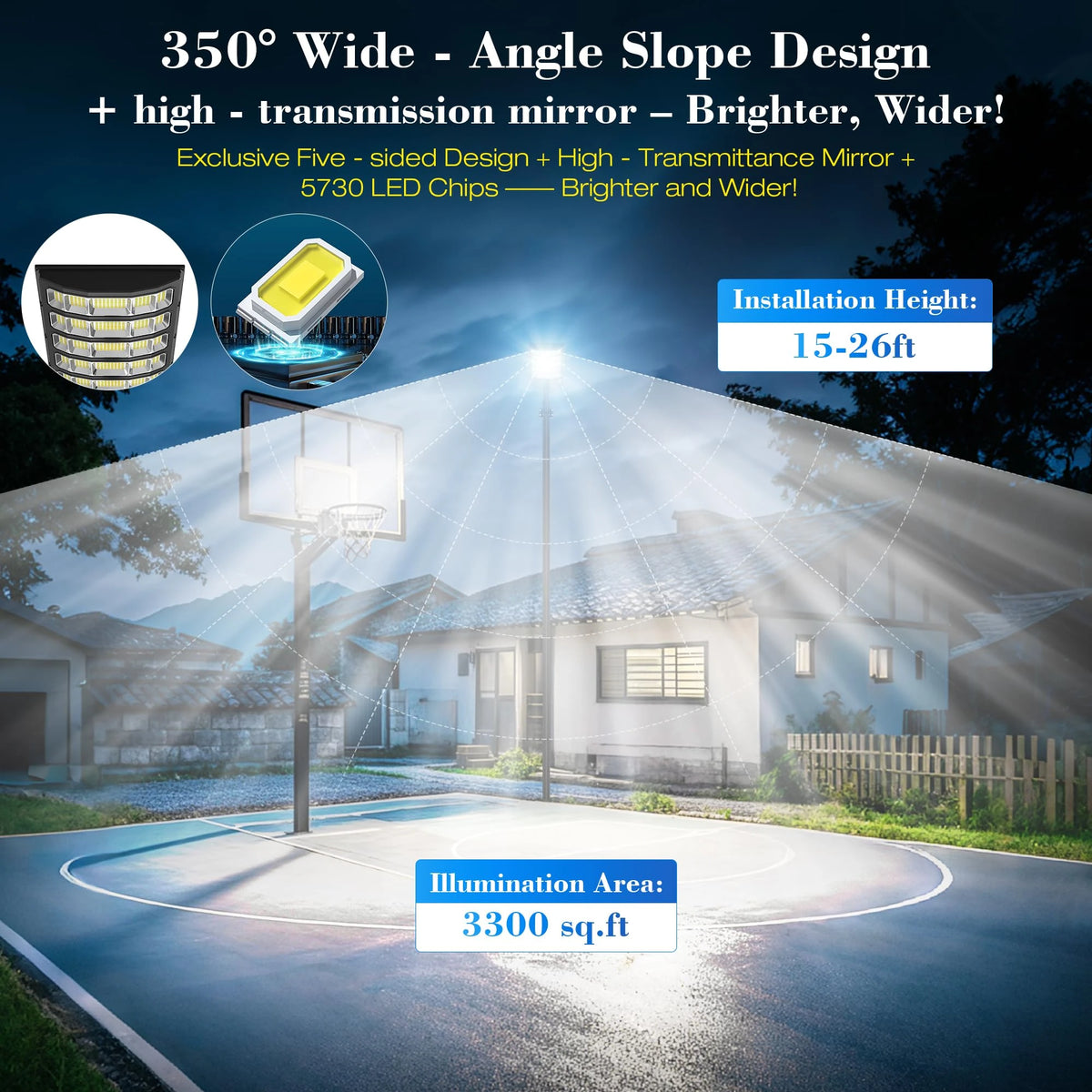 10000W Solar Street Lights Outdoor, Super Bright Solar Lights Outdoor Waterproof with Motion Sensor, IP66 Solar Flood Security Lights with Remote Control for Yard, Driveway, Parking Lot,Stadium