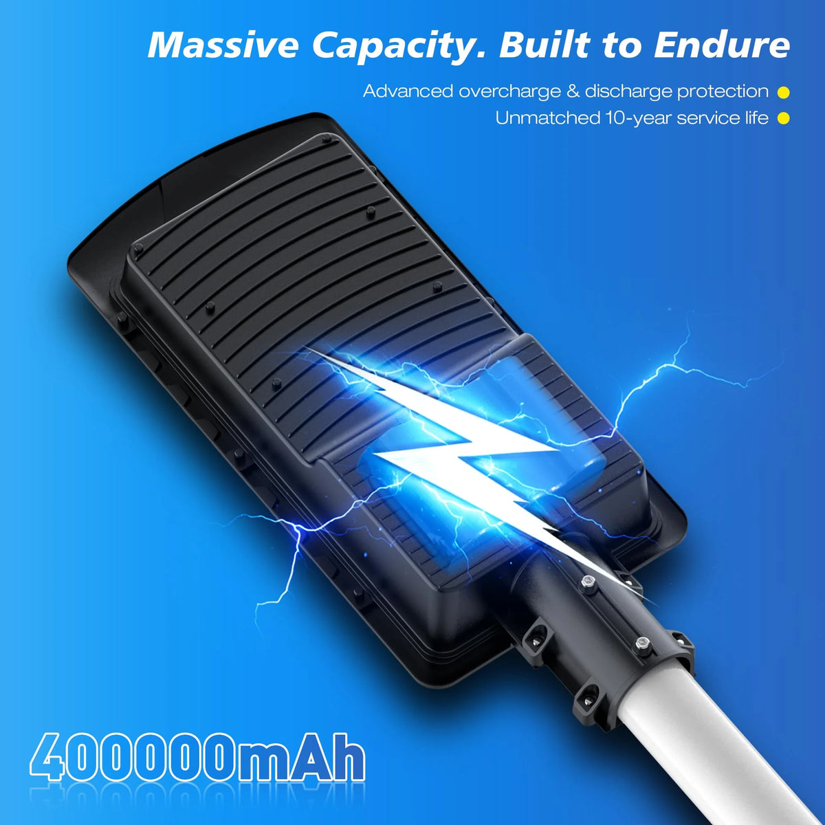 20000W Large Solar Street Light Outdoor,7000K Commercial Dusk to Dawn