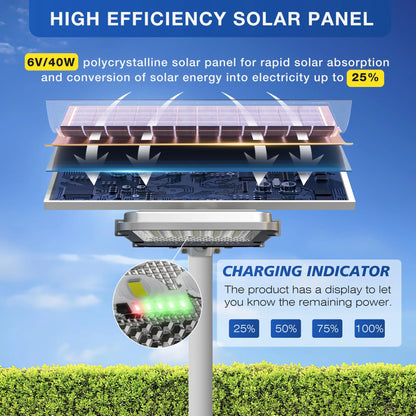 Solar Street Lights Commercial Split Outdoor Street Lights
