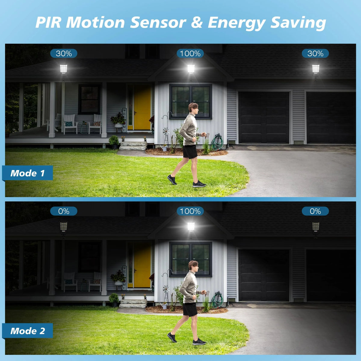 Solar Street Lights Outdoor, Motion Sensor, Remote, IP66