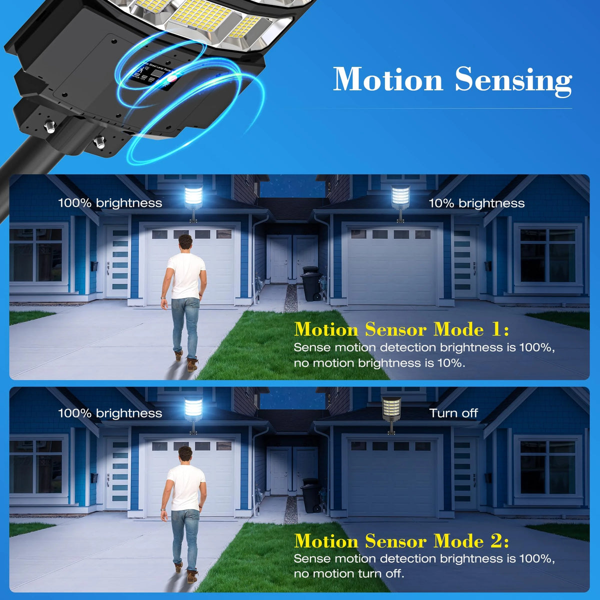 10000W Solar Street Lights Outdoor, Super Bright Solar Lights Outdoor Waterproof with Motion Sensor, IP66 Solar Flood Security Lights with Remote Control for Yard, Driveway, Parking Lot,Stadium